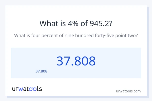 4% ของ 945.2 คือเท่าไร?