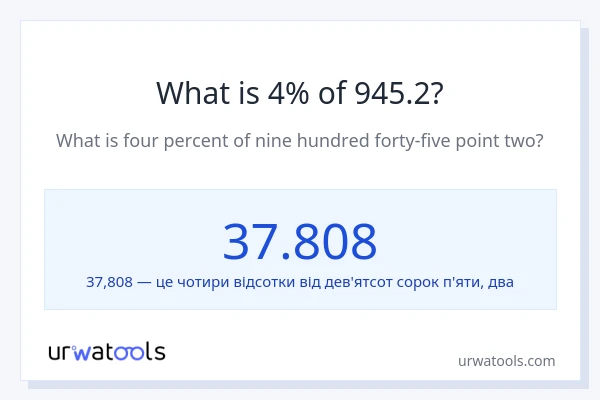 Що становить 4% від 945.2?