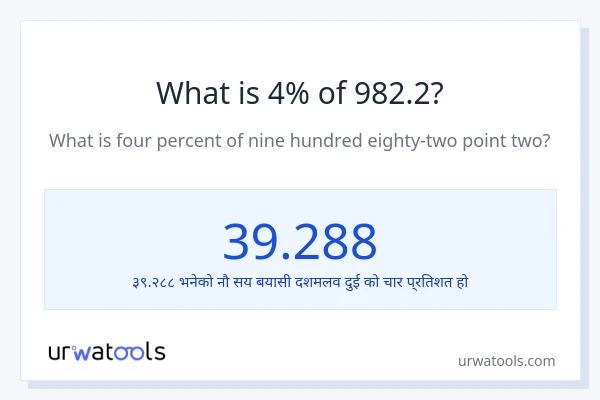 982.2 को 4% कति हुन्छ?