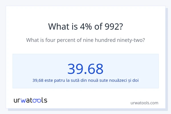 Cât reprezintă 4% din 992?