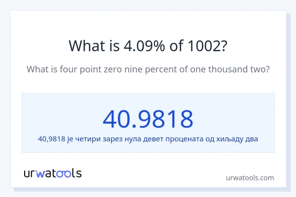 Колико је 4.09% од 1002?