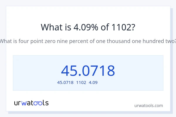 1102の4.09%は何ですか?