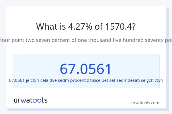 Kolik je 4.27 % z 1570.4?