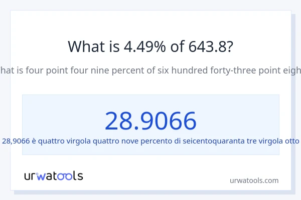 Qual è il 4.49% di 643.8?