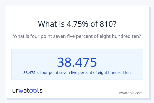 What is 4.75% of 810?