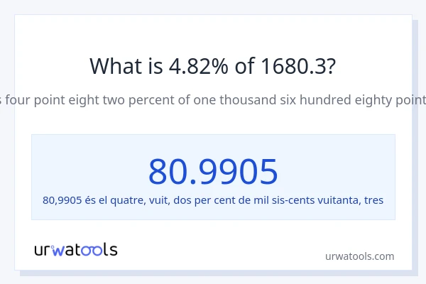 Quin és l'4.82% de 1680.3?