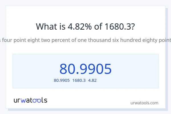 1680.3の4.82%は何ですか?
