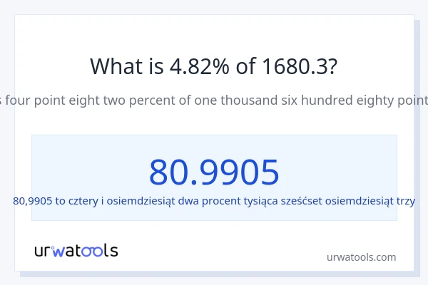 Ile wynosi 4.82% z 1680.3?