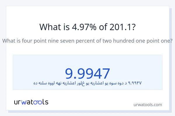 د 201.1 4.97٪ څومره دی؟