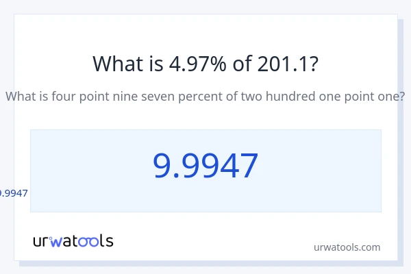 201.1 లో 4.97% ఎంత?