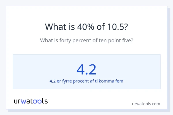 Hvad er 40% af 10.5?
