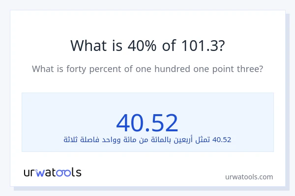 ما هي نسبة 40% من 101.3؟