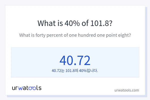 101.8의 40%는 얼마입니까?
