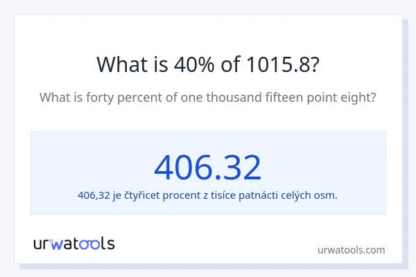 Kolik je 40 % z 1015.8?