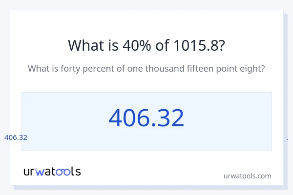 1015.8 യുടെ 40% എന്താണ്?