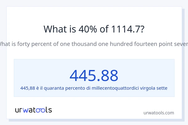 Qual è il 40% di 1114.7?