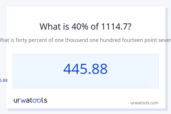 1114.7 യുടെ 40% എന്താണ്?