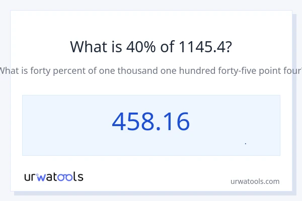 40% از 1145.4 چقدر است؟