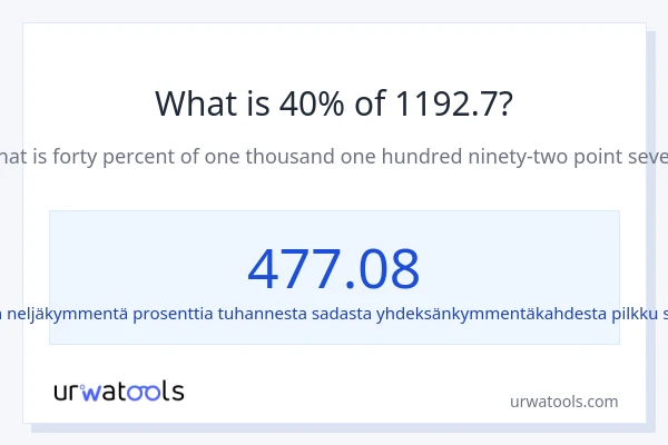 Mikä on 40 % 1192.7:sta?