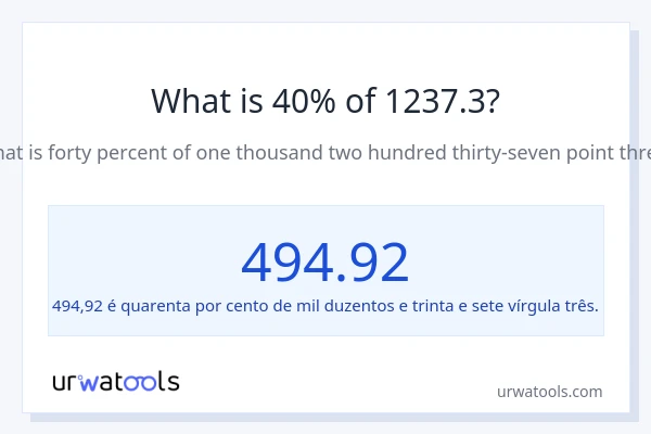 Qual é o valor de 40% de 1237.3?