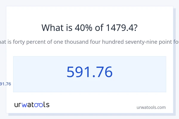 1479.4 లో 40% ఎంత?