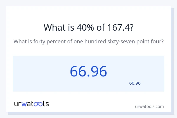 167.4 کا 40% کیا ہے؟