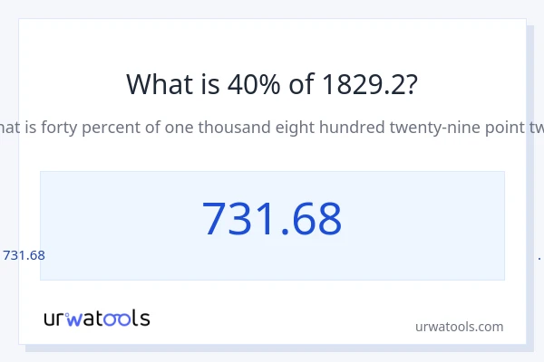 1829.2 లో 40% ఎంత?