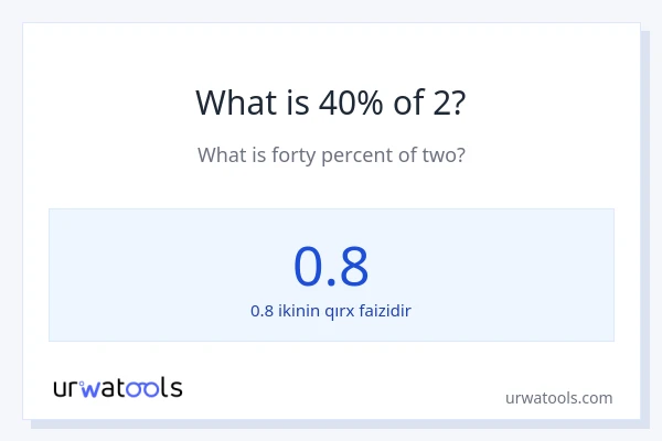 2-nin 40%-i nədir?