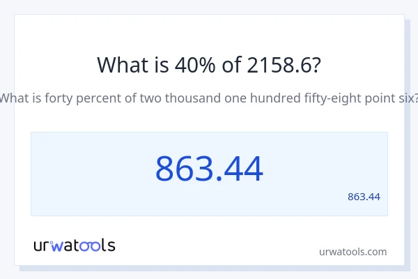 מה זה 40% מתוך 2158.6?