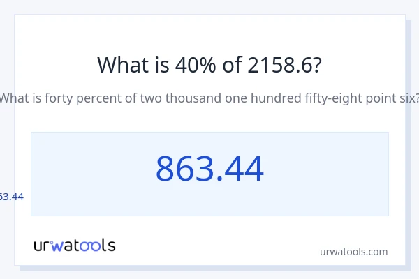 2158.6 ರಲ್ಲಿ 40% ಎಂದರೇನು?