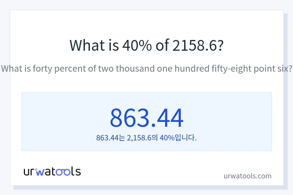 2158.6의 40%는 얼마입니까?
