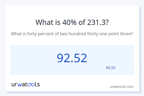 231.3 کا 40% کیا ہے؟