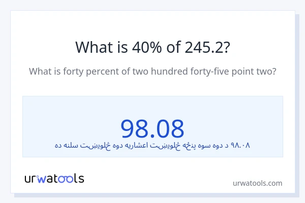 د 245.2 40٪ څومره دی؟