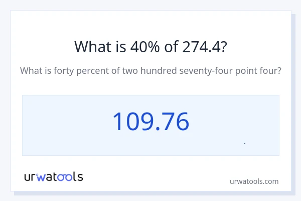 40% از 274.4 چقدر است؟
