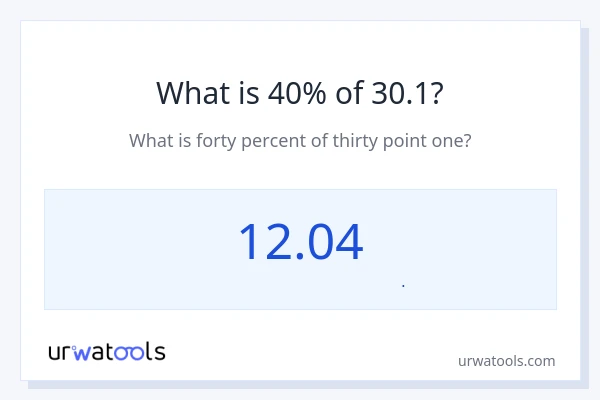 40% از 30.1 چقدر است؟