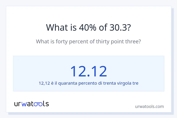 Qual è il 40% di 30.3?