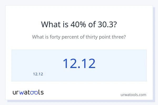 30.3 లో 40% ఎంత?