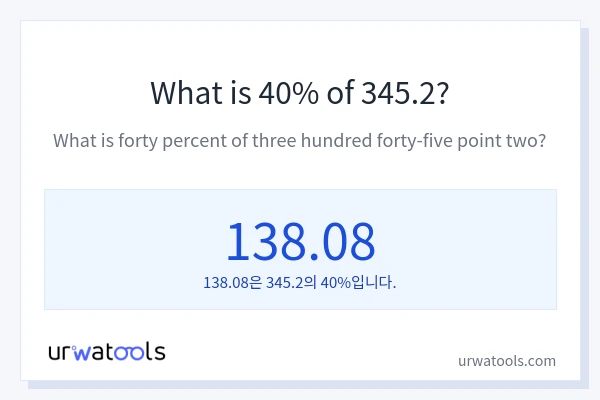 345.2의 40%는 얼마입니까?