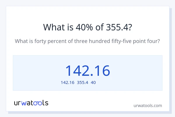 355.4の40%は何ですか?