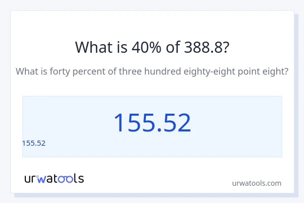 388.8 లో 40% ఎంత?