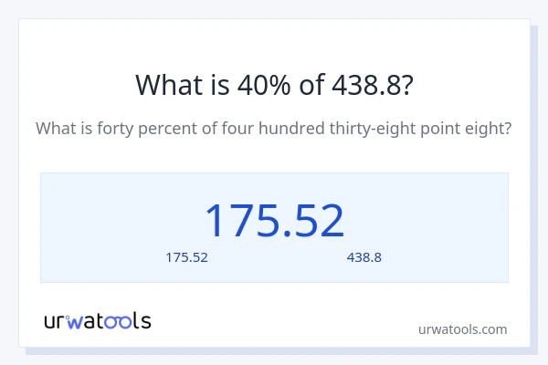 40% ของ 438.8 คือเท่าไร?