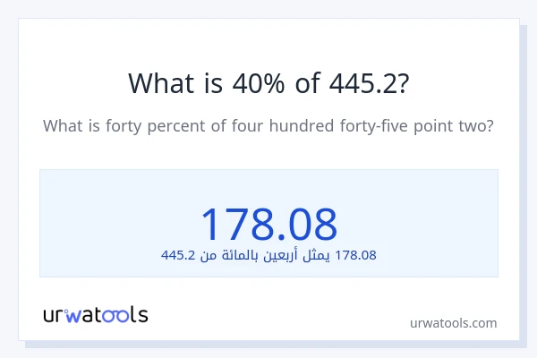 ما هي نسبة 40% من 445.2؟
