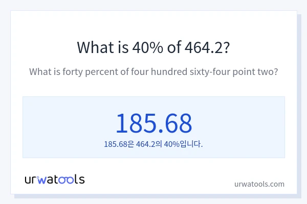 464.2의 40%는 얼마입니까?