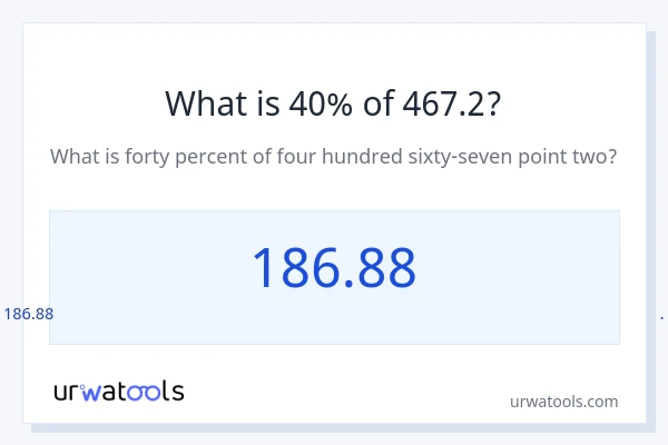 467.2 இல் 40% என்றால் என்ன?
