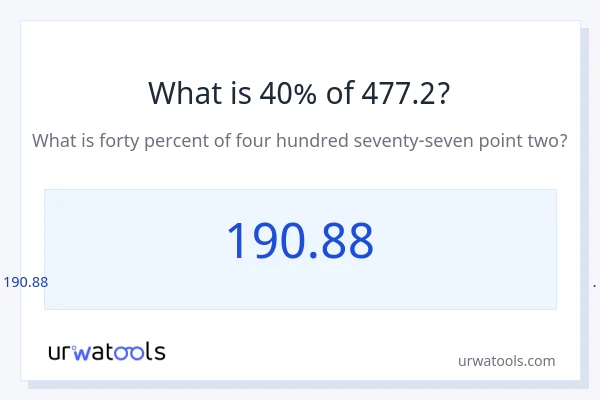 477.2 இல் 40% என்றால் என்ன?