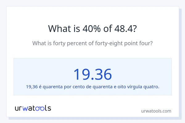 Qual é o valor de 40% de 48.4?