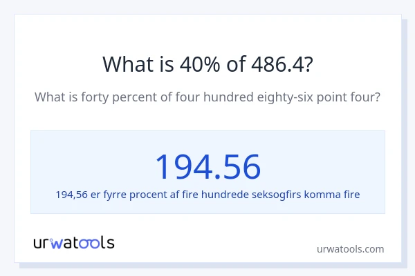 Hvad er 40% af 486.4?