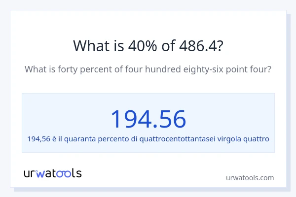 Qual è il 40% di 486.4?