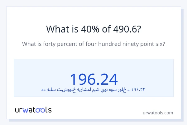 د 490.6 40٪ څومره دی؟