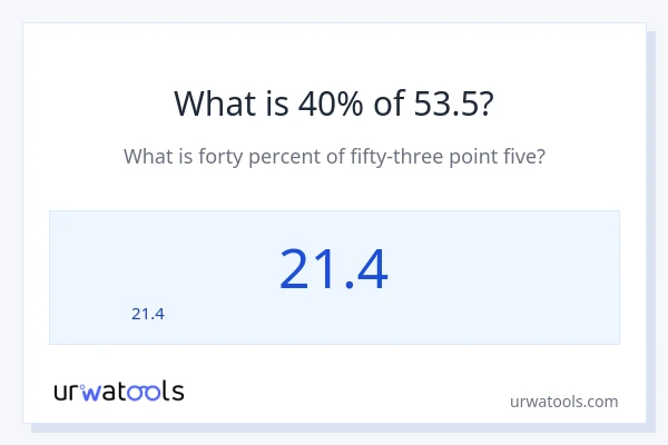 53.5 లో 40% ఎంత?